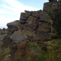 Scugdale
