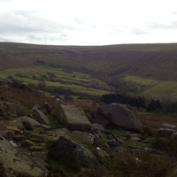 Scugdale