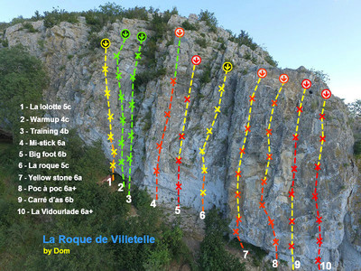 Secteur vidourlade Secteur vidourlade