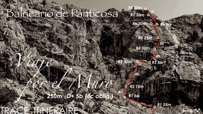 Itinéraire Viaje por el muro