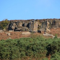 Scugdale