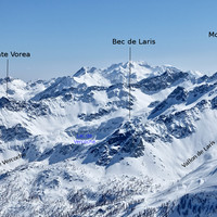 Les sommets autour du lac de Vercoche