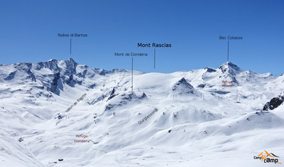 Le mont Rascias au centre Le mont Rascias au centre