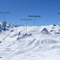 Le mont Rascias au centre