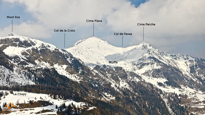Sommets et cols versant N de Champorcher village