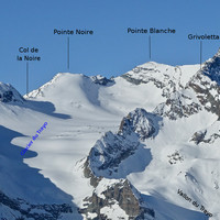 Groupe de la Grivola