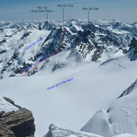 Vue générale