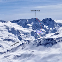 Vue générale