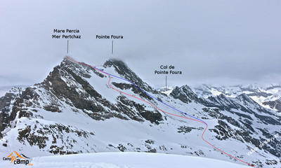 Mer Pertchaz versant NE descente couloir N