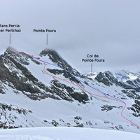 Mer Pertchaz versant NE descente couloir N