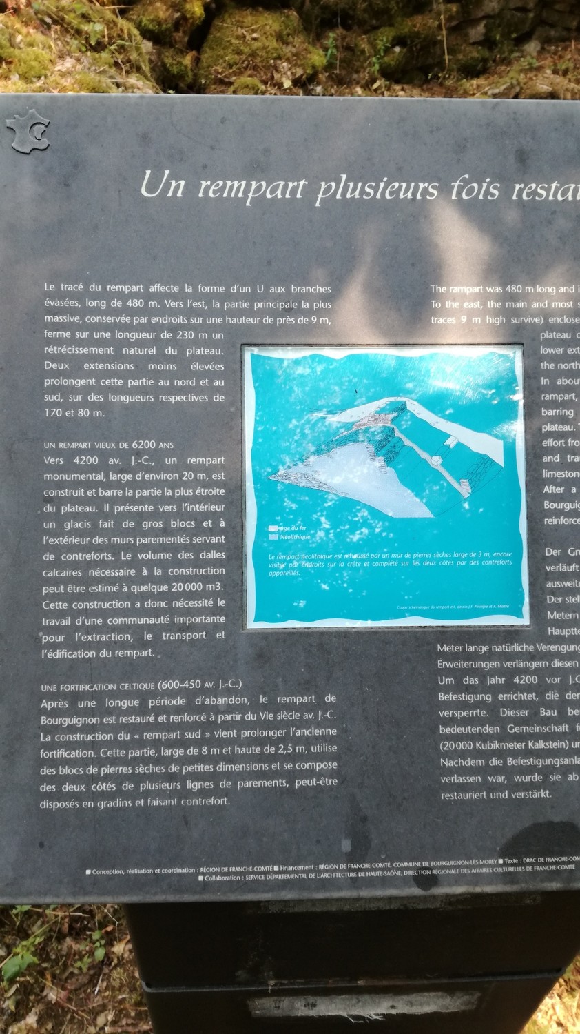 Explications