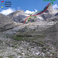 Photo TOPO "La Vie en Rose"