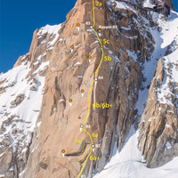 Aiguille du Midi : La Contamine