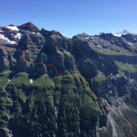 Vue d’ensemble