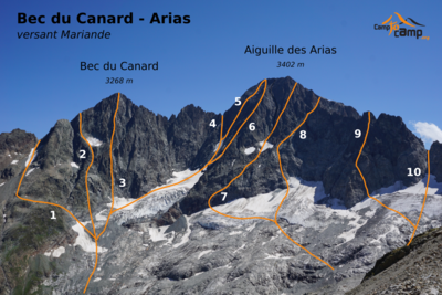 Bec du Canard - Arias, versant Mariande. Bec du Canard - Arias, versant Mariande.