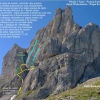 Accès à Vendange tardive et Stratosaurus