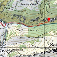 Accès au secteur