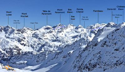 Panorama E depuis le Mont Valezan