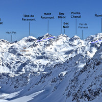 Panorama E depuis le Mont Valezan