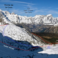 Pointe de la Croix Par le Vallon d'Arpy