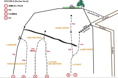 Schema mur gauche des Mottets Schema mur gauche des Mottets