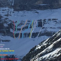 Topos des voies exhaustif - IJ