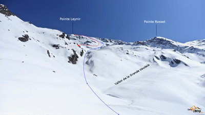 Pointe Leynir : Descente par le vallon de la Grande Vaudala en rouge l'arrivée depuis le vallon de la Vaudaletta Pointe Leynir : Descente par le vallon de la Grande Vaudala en rouge l'arrivée depuis le vallon de la Vaudaletta