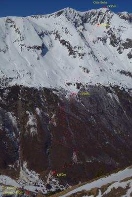 Itinéraire complet au départ du col d'Ornon