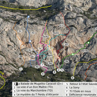 Topo 8 voies Corniche Sainte Victoire