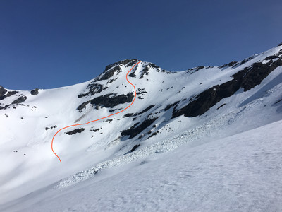 La ligne de la face S directe