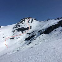 La ligne de la face S directe