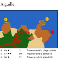 Secteur Aiguille