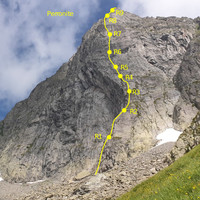 Iti Perronite