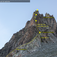Topo variante Chaud