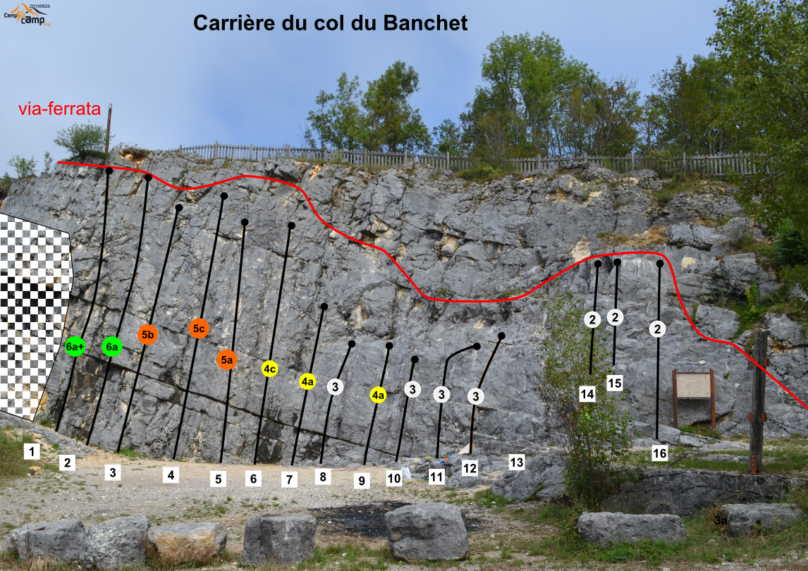 Carrière du col du Banchet