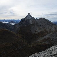 Panorama sommital