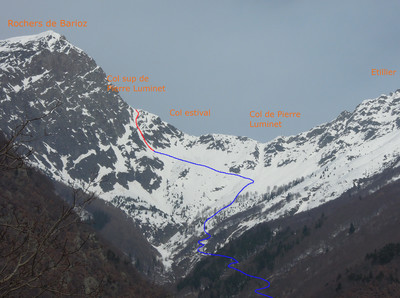 Approche en bleu, couloir S en rouge