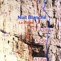 Nuit blanche (tracé)