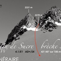 Le Pain de Sucre Couloir SW Itinéraire