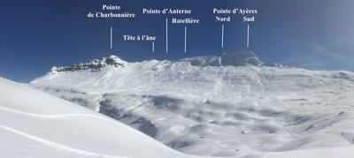Vue depuis les Grandes Platières Vue depuis les Grandes Platières