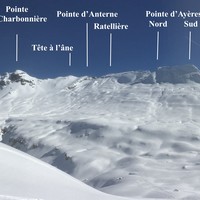 Vue depuis les Grandes Platières