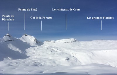 Versant Est Versant Est