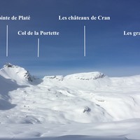 Versant Est