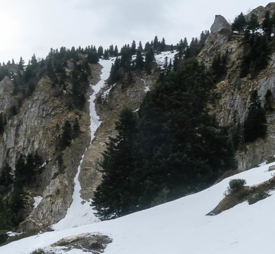 Couloir Lucas - Février 2020 Couloir Lucas - Février 2020