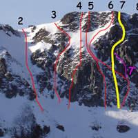Voies de l'Arpon du Diable
