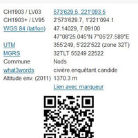 Position GPS pour "Prés de Mijoux"