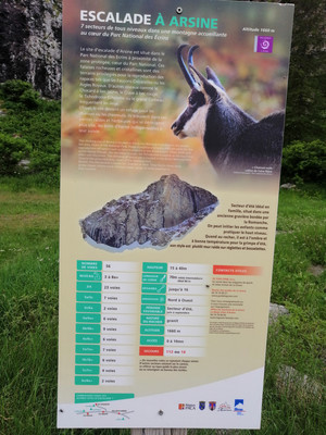 Panneau informatif Panneau informatif