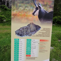 Panneau informatif 