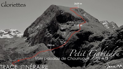 Mounherran Passade de Chourrugue Itinéraire Mounherran Passade de Chourrugue Itinéraire