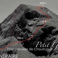 Mounherran Passade de Chourrugue Itinéraire